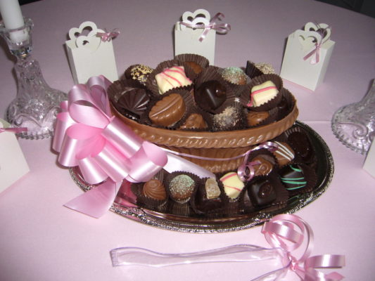 Decorated Chocolate Basket filled with gourmet truffles